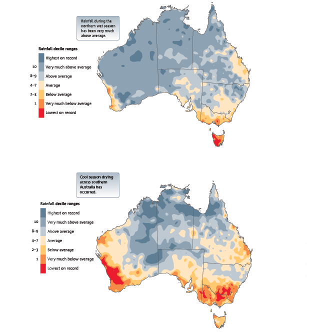 The maps show the relative ranking (in 10% increments) of rainfall from July 1995 to June 2014 compared with the average since 1900 for (top) northern Australian wet season (October–April) and (bottom) southern Australian wet season (April–November).