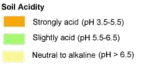 Key for Figure 5. Acidity of Soils in Queanbeyan